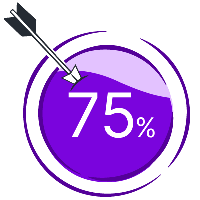 Fundraising page toolkit