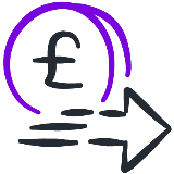 Funds Direct to your Account Funds Direct to your Account