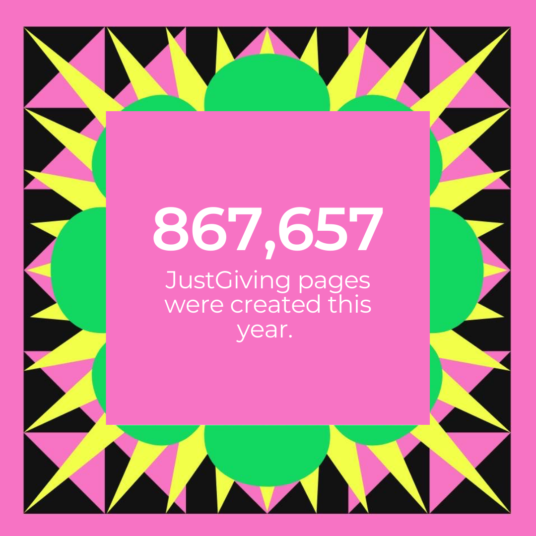 867,657 JustGiving pages were created this year. 867,657 JustGiving pages were created this year.