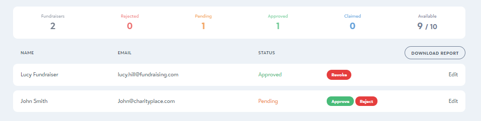 Applications Applications