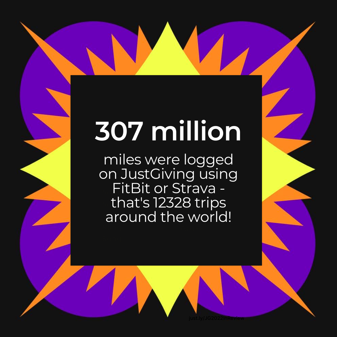 Yellow BG 307 million miles were logged on JustGiving using FitBit or Strava.